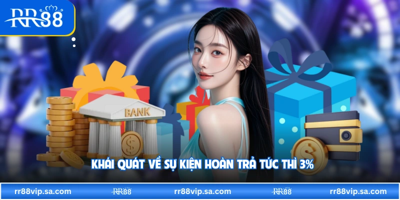 Khái quát về sự kiện hoàn trả tức thì 3%